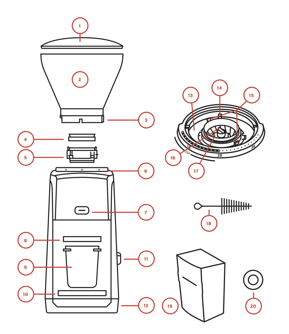 Baratza Encore ESP Setup Guide
